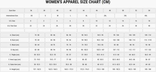 Alpinestars Ladies Motorcycle Jacket L Stella Andes v3 Drystar Honda Waterproof - Picture 3 of 3