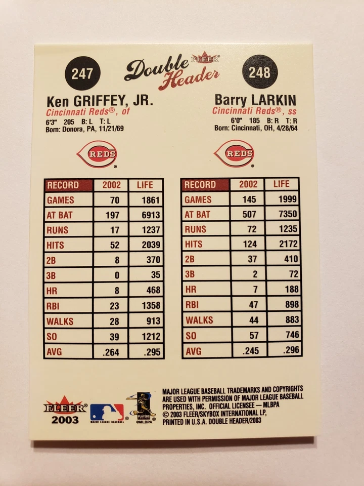 Ken Griffey Jr/Barry Larkin 2003 Fleer Double Header #247, #248 - Image 2 of 2