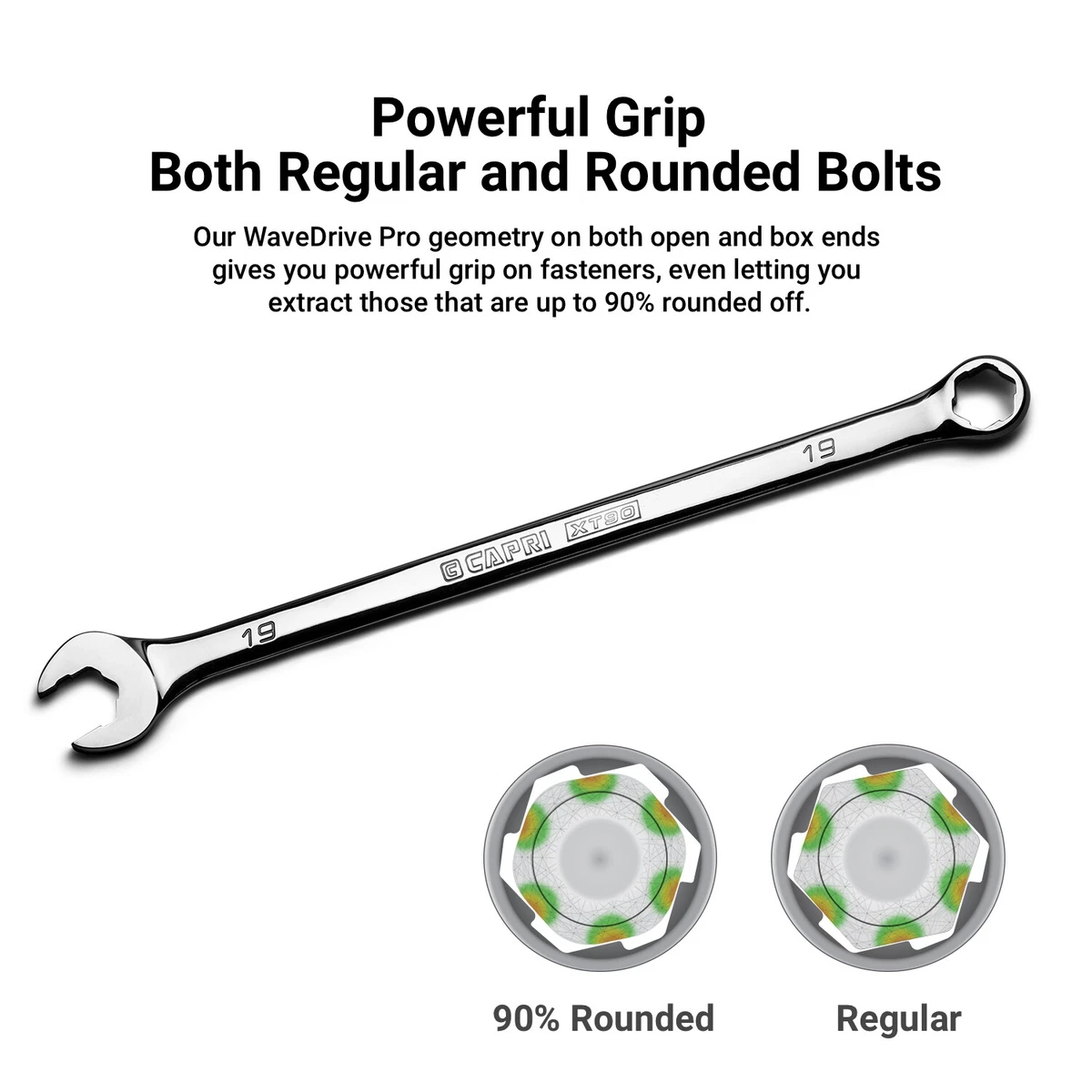Capri 2024 ratcheting wrenches