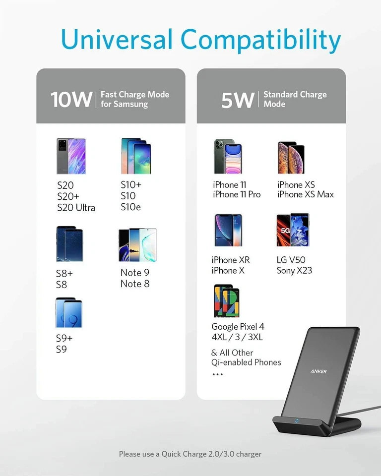 Soporte Cargador Inalámbrico Anker QI 5W/10W Carga Rápida para Galaxy S20 iPhone 11 X Foto 3 de 4