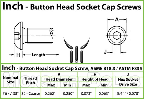 #6-32 Stainless Steel Button Head Socket Cap Screws, SAE Coarse Thread 18-8 A2 - Picture 19 of 21