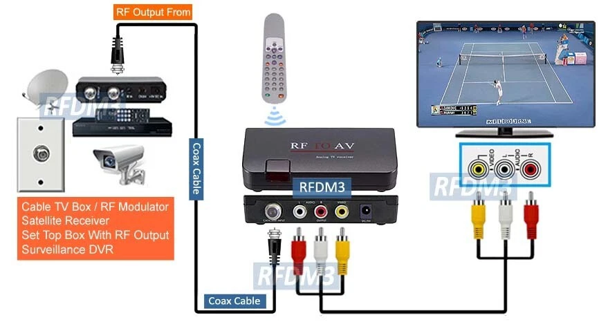 Sintonizador de TV por cable analógico universal video a RCA video audio demodulador NTSC PAL Foto 3 de 4
