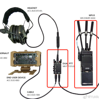 MPU5 Seal AD Hoc Network Radio Dummy Model DIY Walkie-Talkie/MPU5