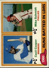 1981 Topps Baseball Card #3 Cecil Cooper Mike Schmidt LL ~ Grade: NM
