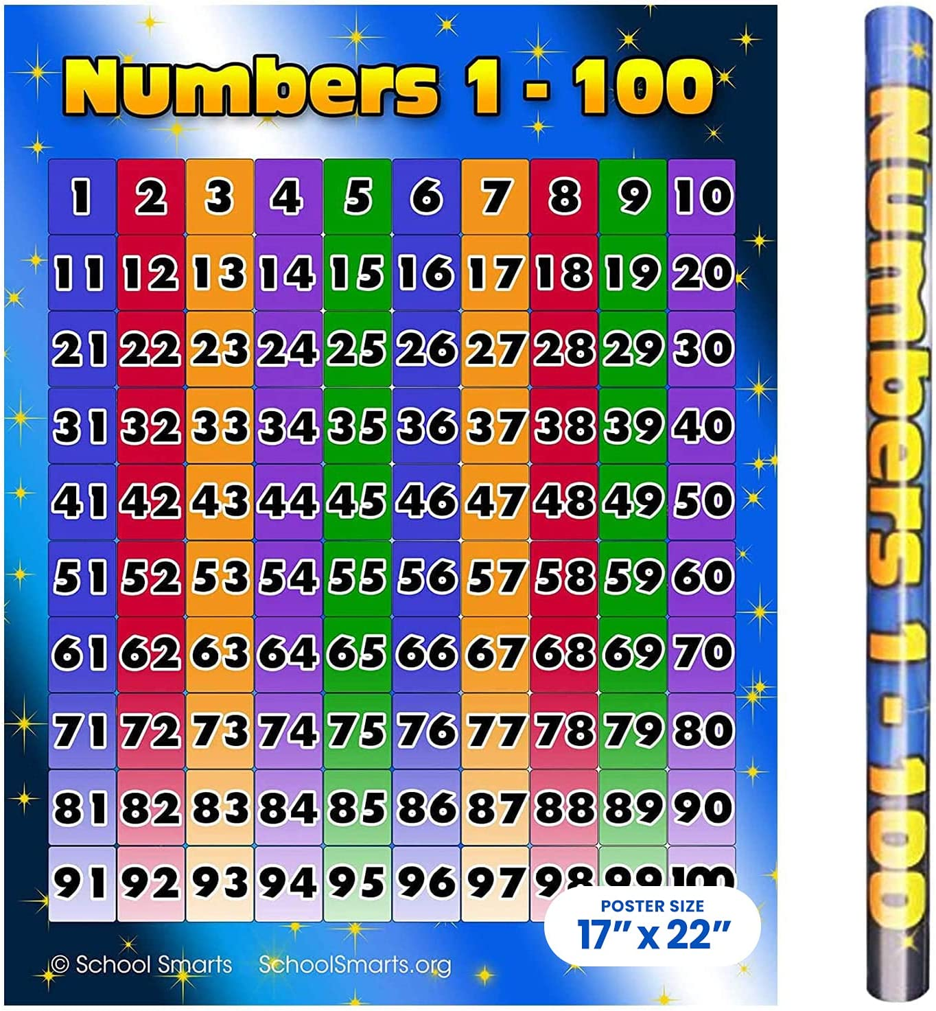 Numbers 1-100 Chart for Preschool Kids - 17" X 22" Learn to Count to 100  Poster | eBay