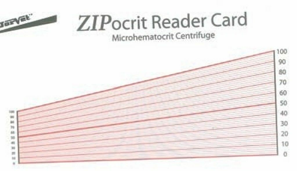 Hematocrit Reader Card Laminated Chart PCV Values From Hematocrit Tubes 