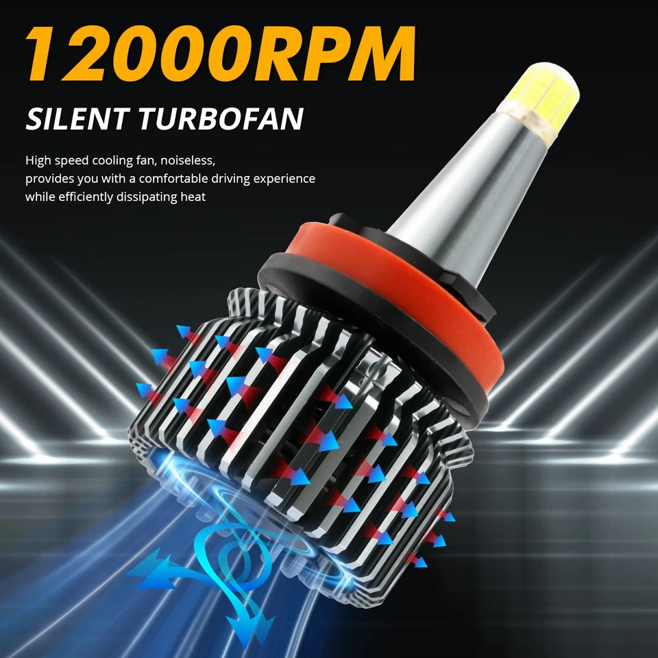 8 Sides H11 H9 LED Headlight Low Beam Bulb Kit 2400W 380000LM Super Bright 6500K - Image 4 of 4