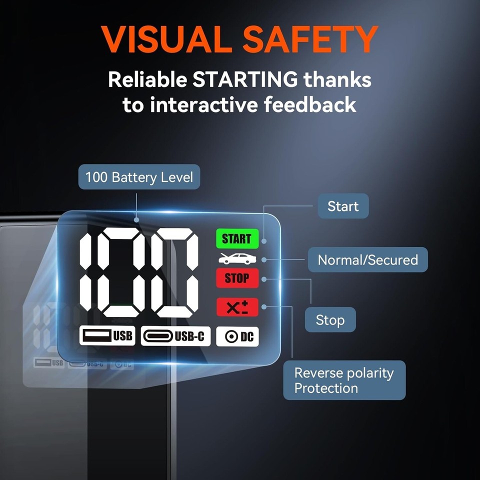 Jump Starter Power Pack, 3000A Peak Current, 20000mAh, 12V Car Battery