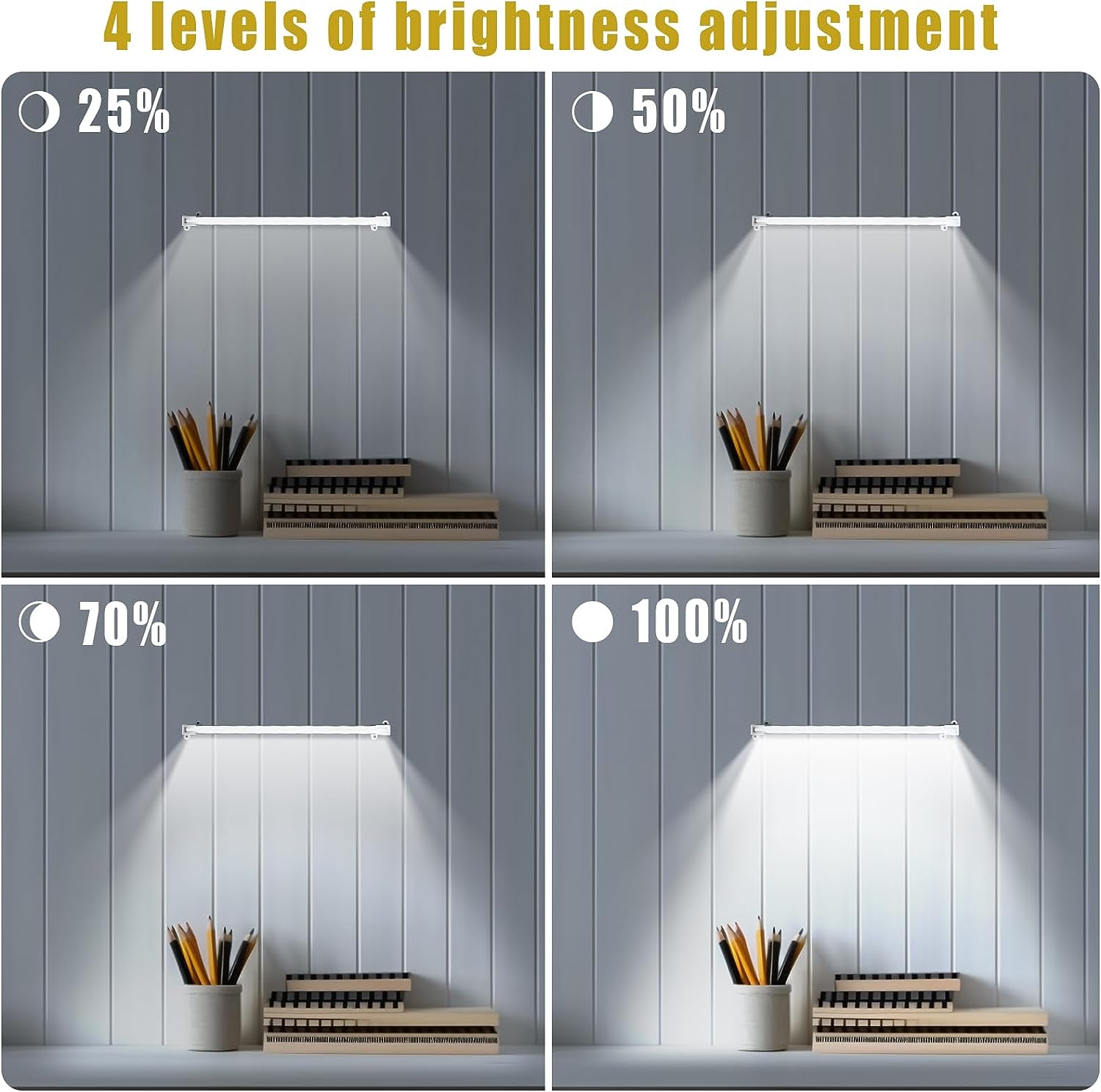 under Lighting, [2 LED] Linkable Hardwired LED Closet Light Kit, 4 Brigh 7445035942957