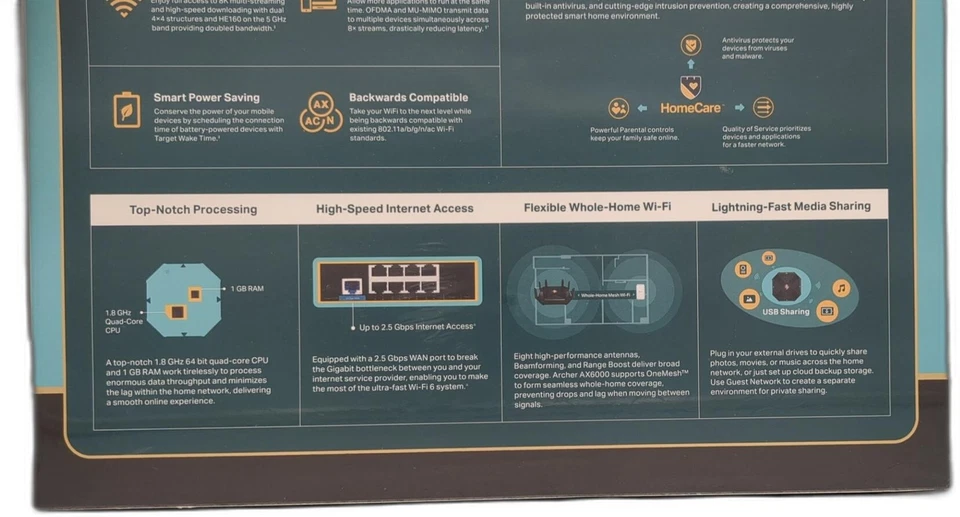 Tp-link Ax6000 Wifi 6 Router(archer Ax6000) -802.11ax Wireless 8-stream Gaming - Image 2 of 4