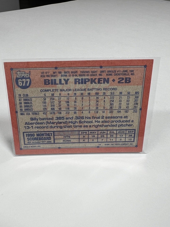 BILLY RIPKEN BALTIMORE ORIOLES, Topps 40 Years of Baseball #677 | eBay