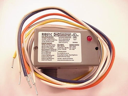 RIB RIBU1C Control Ships on the Same Day of the Purchase