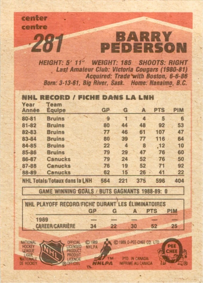 1989-90 O-PEE-CHEE BARRY PEDERSON VANCOUVER CANUCKS #281 - Image 2 of 2