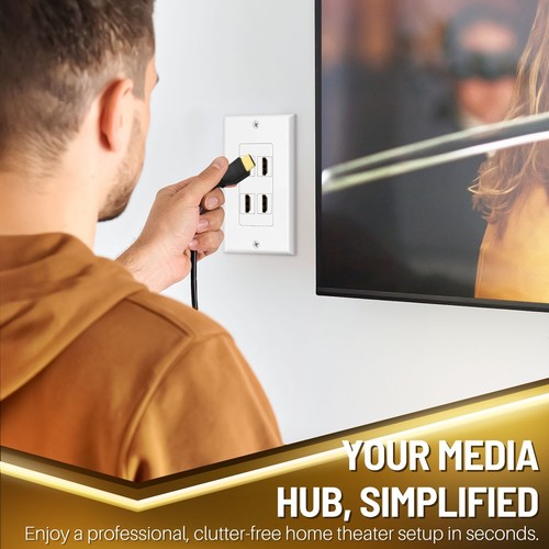 HDMI Wall Plate (4 Port, White) HDMI Socket Plug Insert Jack Outlet Panel Mount - Picture 8 of 8