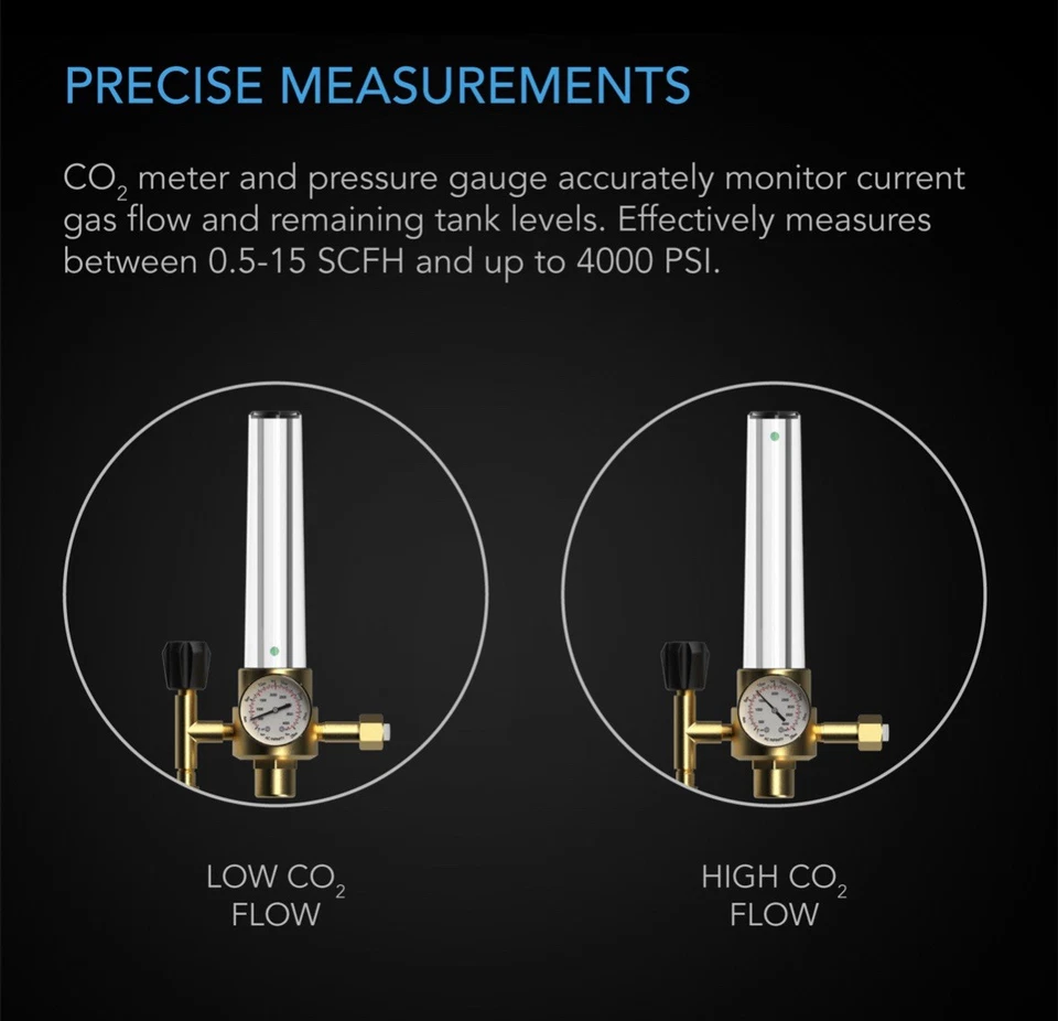 Ac Infinity CO2 Regulator Carbon Dioxide Monitor Solenoid Valve Gas Flow Meter - Image 4 of 4