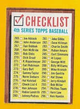 75133  1962 Topps #277 Checklist 4 EX/MT NO CREASES