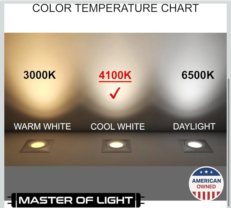 Master Of Light (2 Pack) 4Ft Fluorescent Tube Light 40W T12 Cool White 4100K - Image 2 of 4