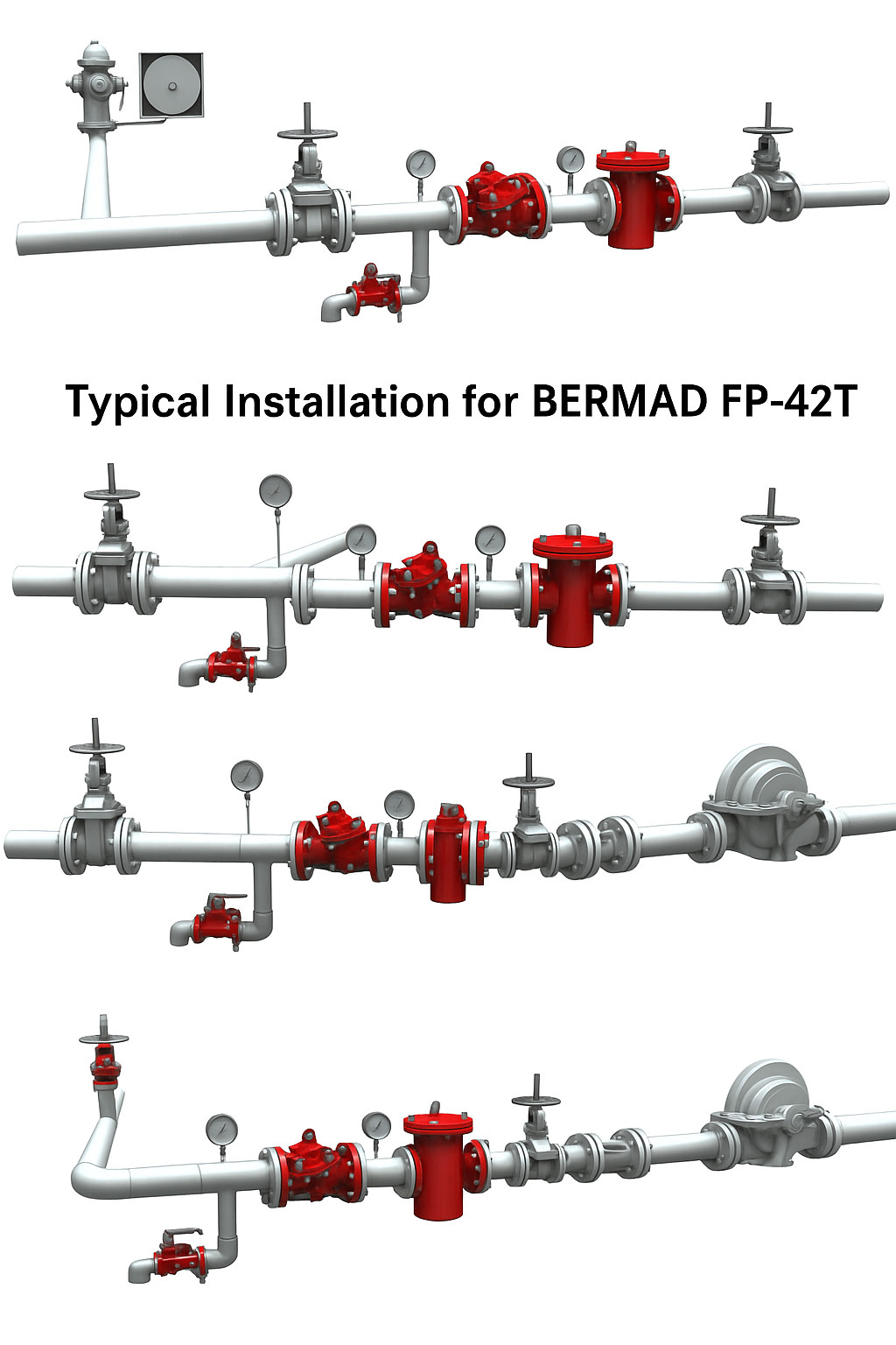 BERMAD FP-42T Fire Pressure Reducing Valve – UL/FM Approved – Pilot Operated