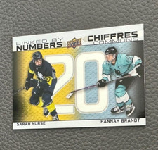 2023-24 Tim Hortons Duos Linked By Numbers Sarah Nurse / Hannah Brandt LN-8