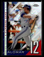 2020 Topps Update - A Numbers Game - #NG-1 Roberto Alomar