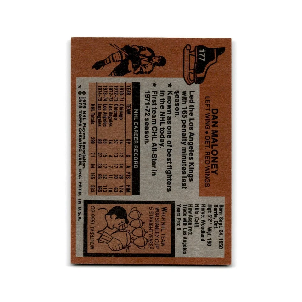 1975 Topps Dan Maloney Detroit Red Wings #177 - Image 2 of 3