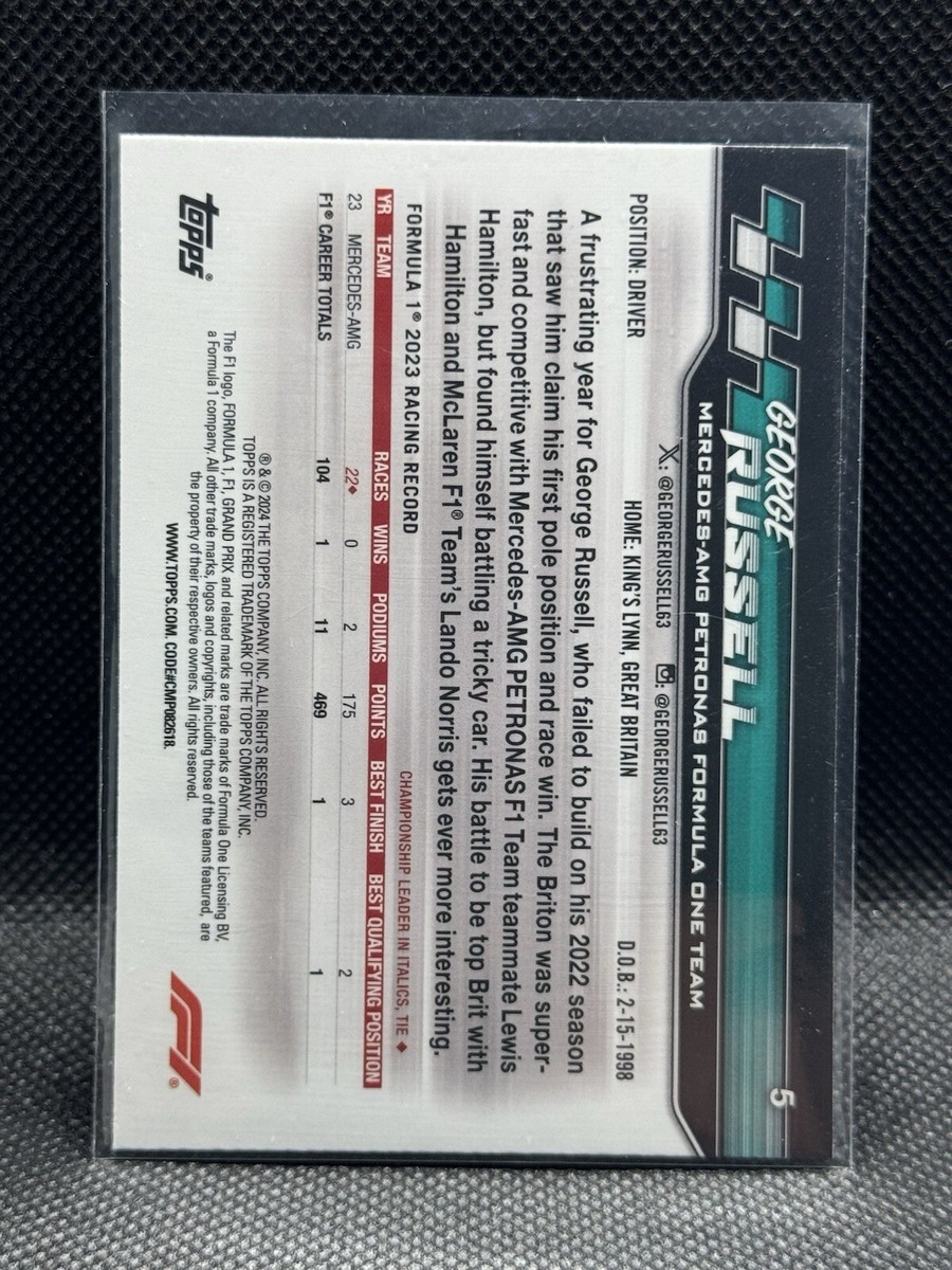 超激レア ジョージラッセルサイン付き メルセデスパドックパス 2024 2024 Topps Paddock Pass Formula 1 F1 George Russell Chrome #5 | eBay