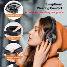 Wireless Active Noise Canceling Over-Ear Headphone With Microphone 65H Playtime 