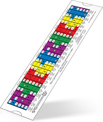   the Original Guitar Scale Chart for Pentatonic, Diatonic & Modes! Perfect Visu