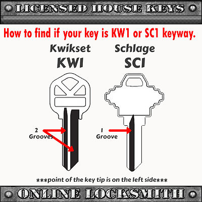 SC1 vs W1 keyway side-by-side illustration lock keyway comparison