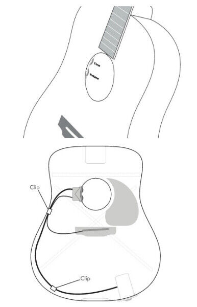 Foto 7 di 7