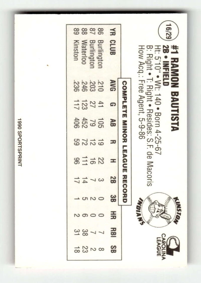 1990 Sportsprint Kinston Indians 16 Ramon Bautista BXCP12 - Image 2 of 2