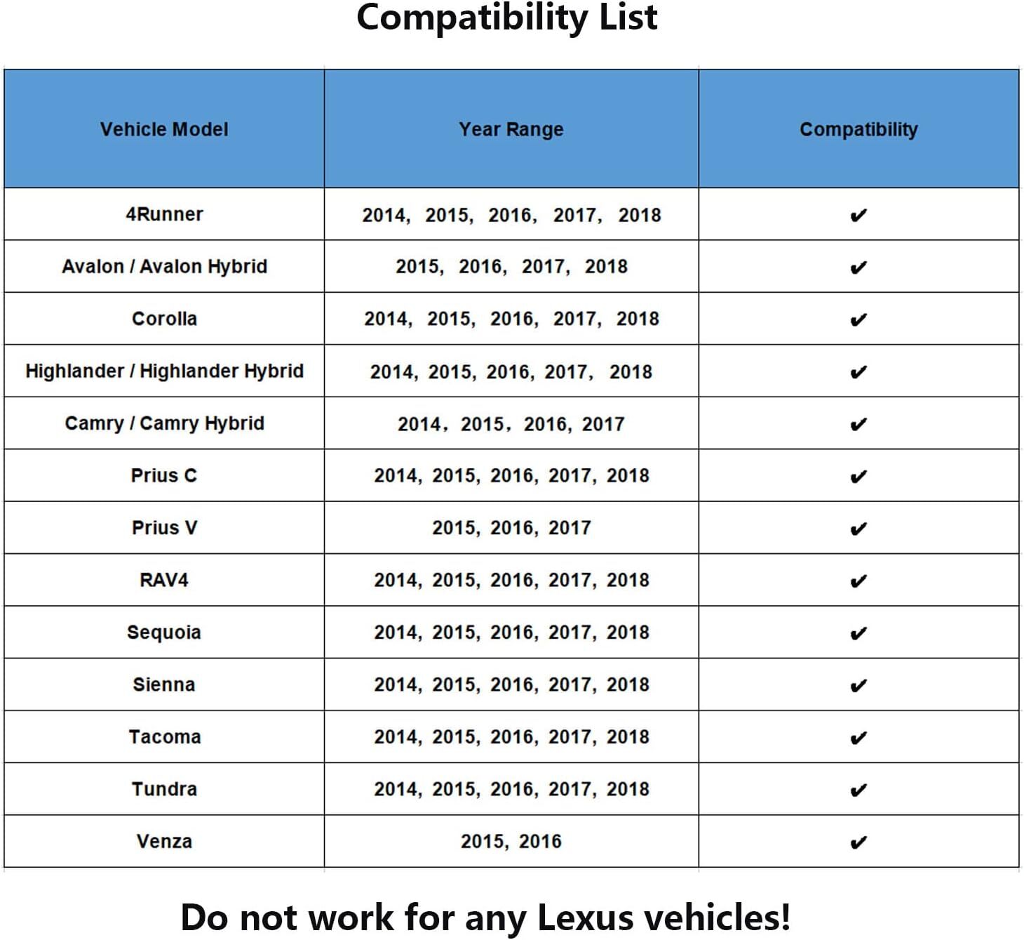 2023 Latest Updated Navigation SD Card Fits Toyota GPS Map Update USA