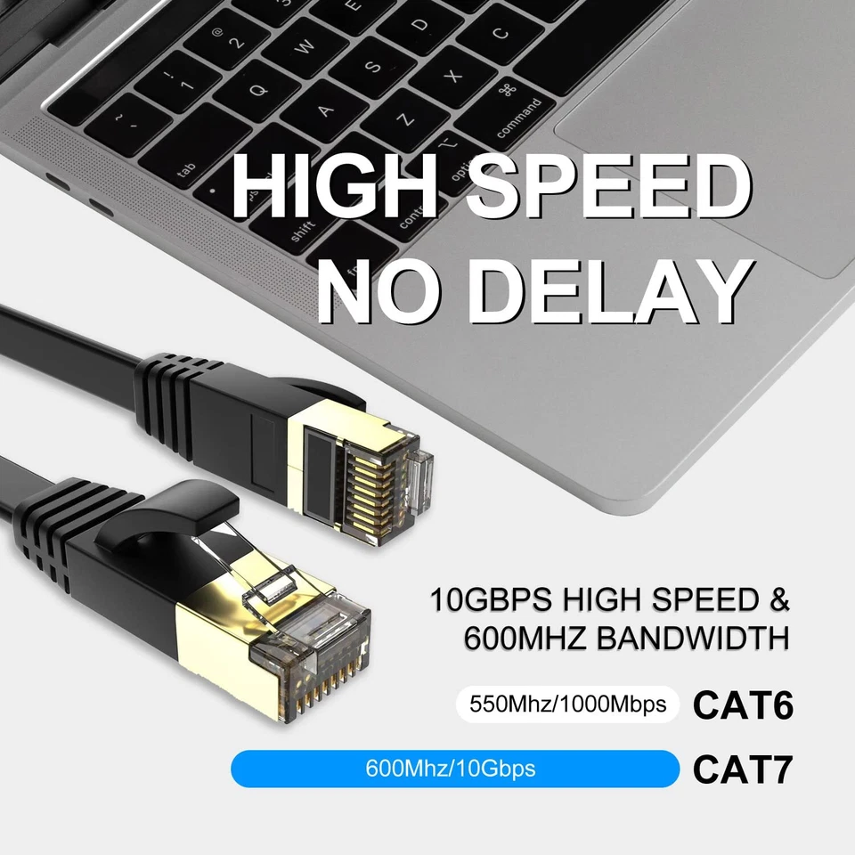 RJ45 Cat7 Ethernet Network LAN Cable Gold Plated Ultra-thin Flat Patch 0.5m-30m - Image 4 of 4
