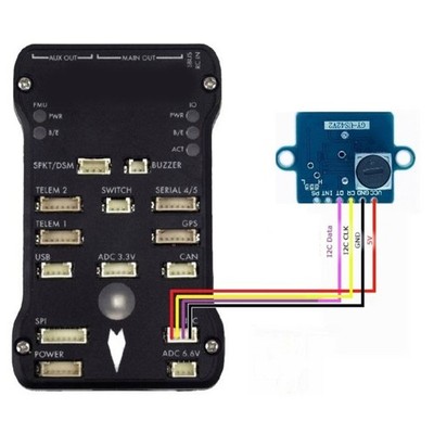 Advanced GY US42 I2C Flight Controls Ultrasonic Ranging Module for UAVs