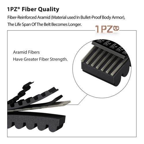 OEM Replacement Polaris Clutch Drive Belt 3211180 General RZR XP4 XP1000 S 1000 - Bild 3 von 4