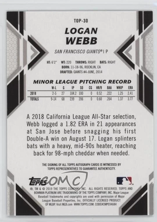 2019 Bowman Platinum Wal-Mart Top Prospects Green Foil /99 Logan Webb Auto - Image 2 of 2