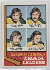 1974-75 Topps Team Leaders Joey Johnston Walt McKechnie #56 0u2j