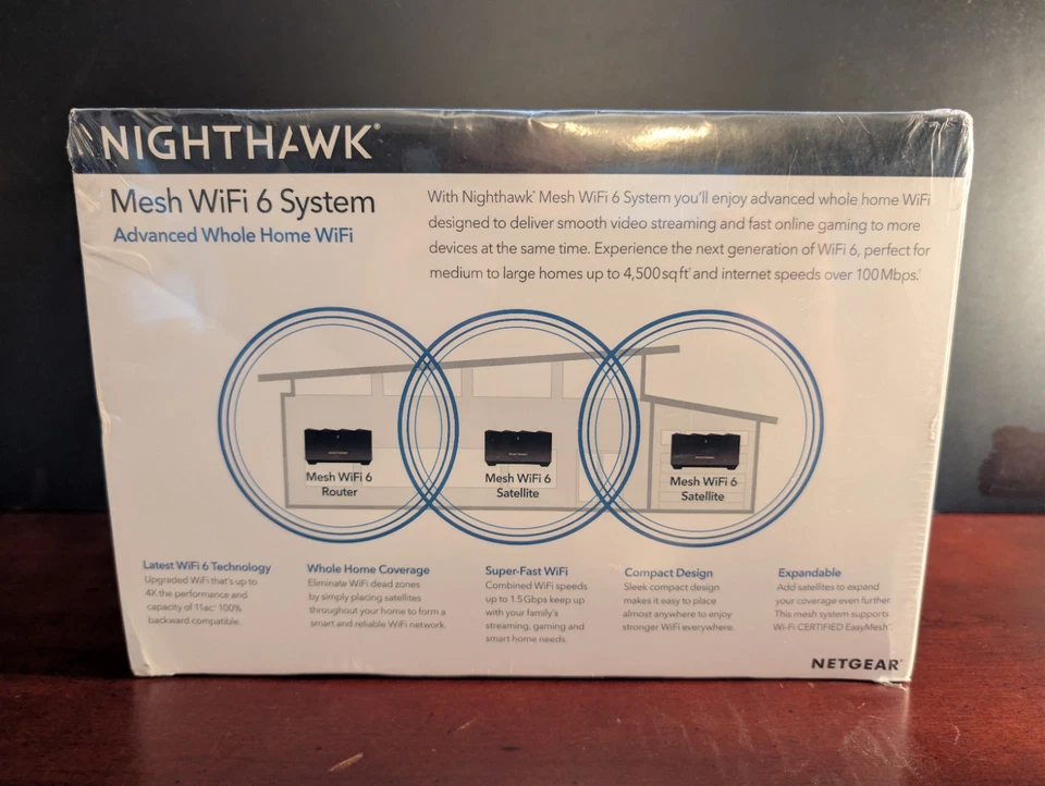 NETGEAR Nighthawk MK6W AX1500 Whole Home Mesh Wi-Fi 6 Router System NEW SEALED - Image 3 of 4
