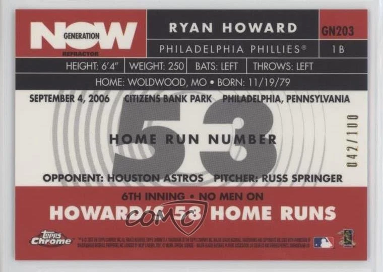 2007 Topps Chrome Generation Now Blue Refractor /100 Ryan Howard #GN203 - Image 2 of 2