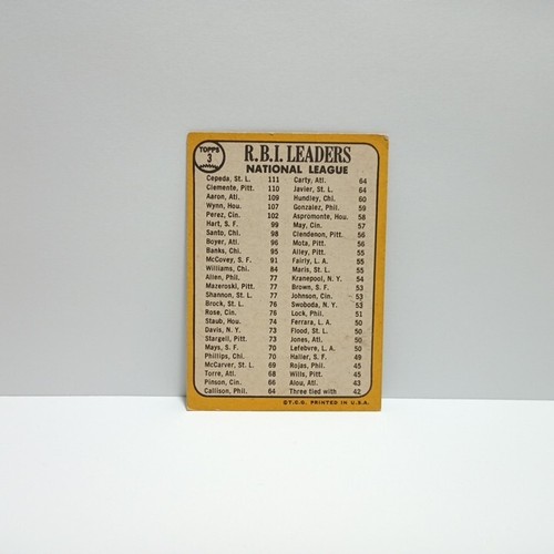 1968 Topps 1967 RBI Leaders #3 Roberto Clemente, Hank Aaron, Orlando Cepeda - Bild 2 von 4