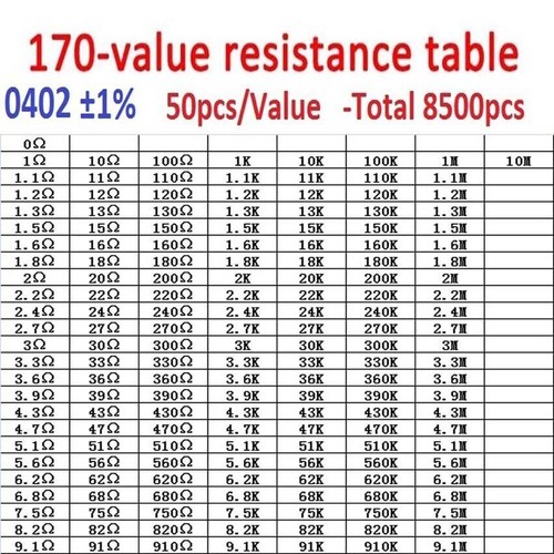 SMD Resistors Capacitors Inductor Zener Diode Transistor Triode Sample Book Kit - Picture 7 of 63