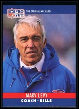 MARK LEVY 1990 Pro Set #48 ERROR part of the 