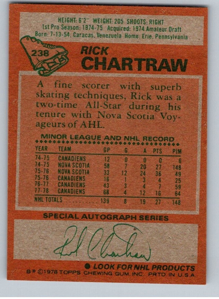 Tim Chartraw 1978-79 Topps Hockey Set-Break #238 Rick Chartraw Canadiens *WSC* | eBay