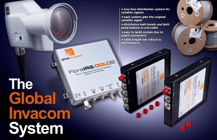 Divisor de fibra óptica de 3 vías Global Invacom - Split3-OFpro para cable FC/PC