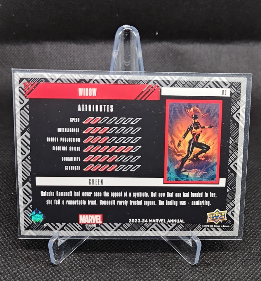 2023-24 Upper Deck Marvel Annual №. 87 🐅 Tigra Hologram #06/23 - SSP Case Hit - Image 3 of 3