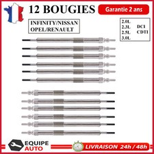 Bougies de préchauffage Renault KOLEOS