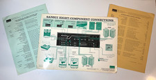 Sansui Model Eight Receiver Laminated Compone...