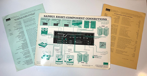 Sansui Model Eight Receiver Laminated Component Connections Sheet - FREE SHIP