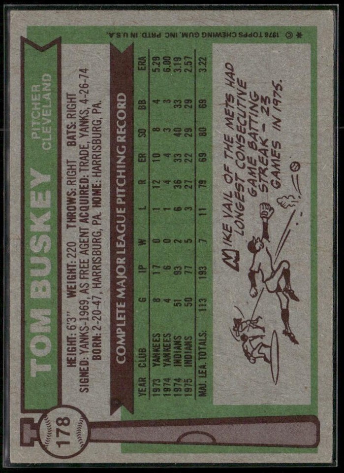 1976 Topps #178 Tom Buskey | eBay