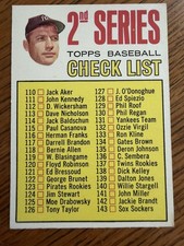1967 Topps  Mickey Mantle  2ND SERIES CHECKLIST CARD -- EX/NM